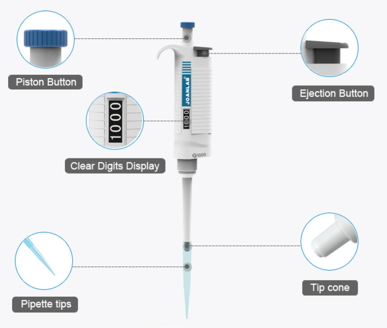JOANLAB Micropipette Autoclaveable Pipet Mikro Autoklaf P20/P50/P100/P200/P1000/P5000/P10000
