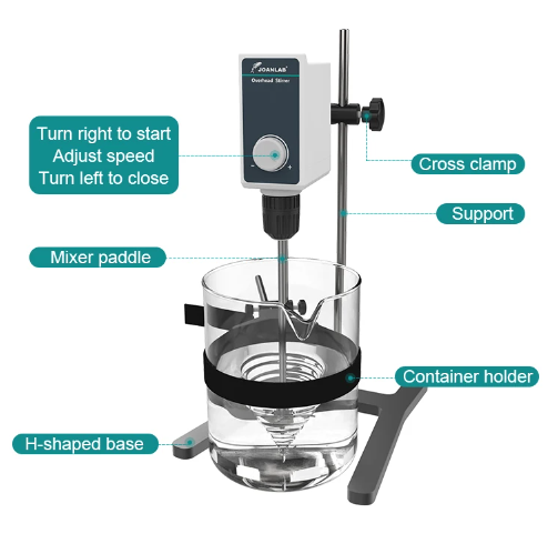 JOANLAB Overhead Stirrer Pengaduk Pencampur Liquid Mixer Lab 20L OS30S