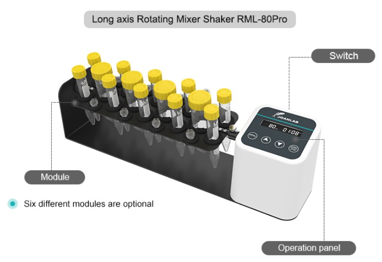JOANLAB Long Axis Rotating Mixer Shaker Pencampur Sampel RML-80PRO