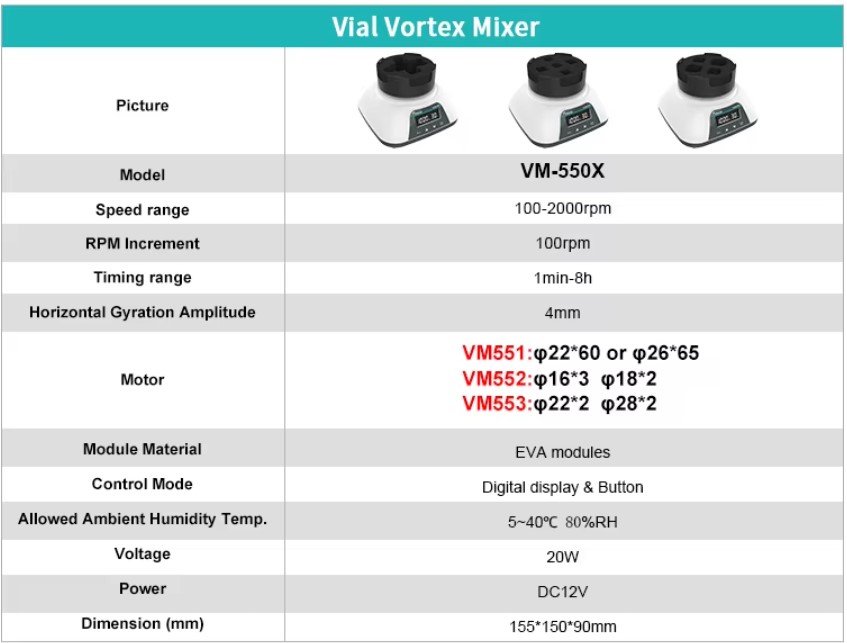 Joanlab Vortex Mixer for Vial Pengaduk Botol Kecil VM-550X