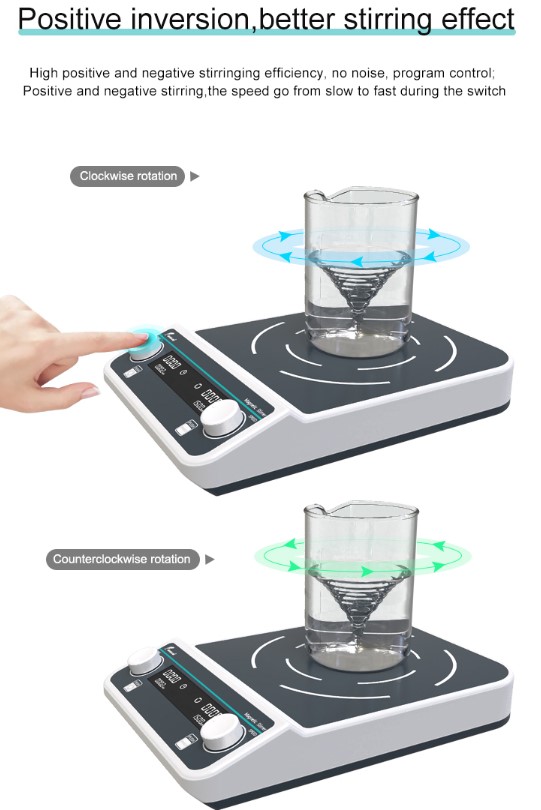 JOANLAB Magnetic Stirrer Large Pengaduk Magnet Capacity Kapasitas Besar 10L MS10L