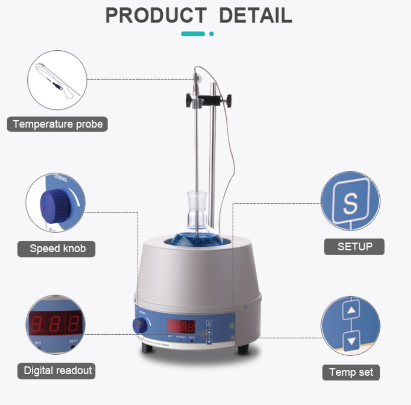 JOANLAB Heating Mantle + Magnetic Stirrer 500 ml Mantel Pemanas Distilasi Pengaduk HMSC500