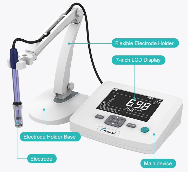 JOANLAB Conductivity Meter Water Quality Analyzer Konduktivitas Salinitas EC300PRO