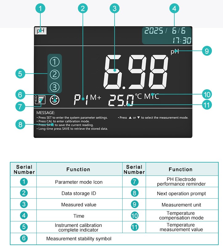 JOANLAB Conductivity Meter Water Quality Analyzer Konduktivitas Salinitas EC300PRO