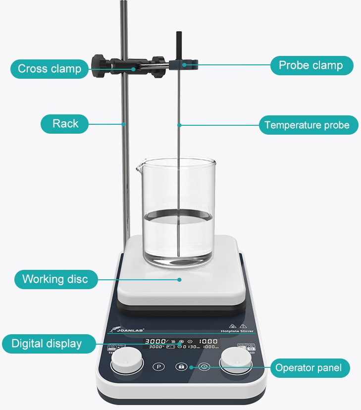 JOANLAB Hotplate Magnetic Stirrer Heating 10 Liter Pemanas Pengaduk HS-10MAX