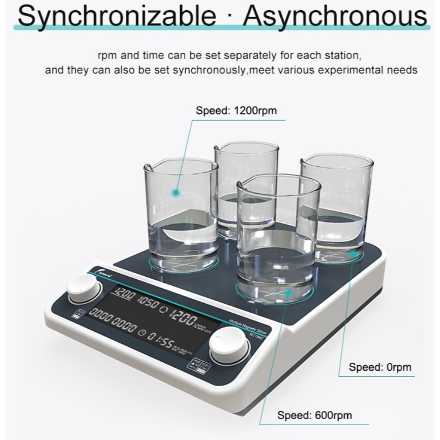 JOANLAB Multi Magnetic Stirrer 6 Wadah Asynchronous Speed 1500 RPM MMS6PRO