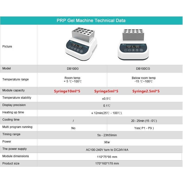 JOANLAB Dry Bath Heater Lab Pemanas PRP Gel Maker DB100G