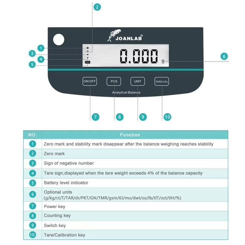 JOANLAB Digital Analytical Balance Dual Display Timbangan Dua Layar 0.001 gram 200 gr FA2003S
