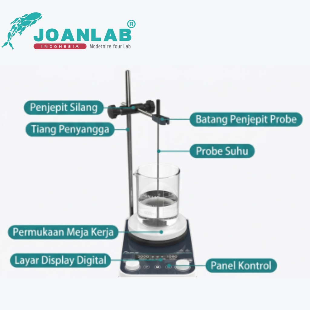 JOANLAB Modul HS502 untuk Hotplate Magnetic Stirrer HS-5MAX