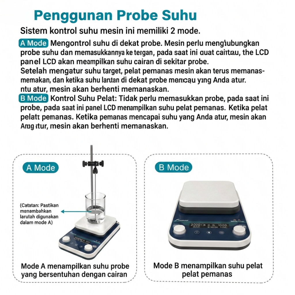JOANLAB Modul HS503 untuk Hotplate Magnetic Stirrer HS-5MAX
