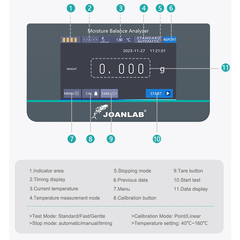 JOANLAB Moisture Balance Analyzer Analisa Kadar Air Kelembapan MBA1103 HBM