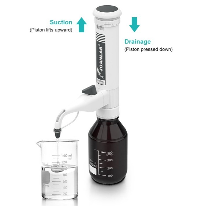 JOANLAB Bottle Top Dispenser 0.5-2.5 ml DA-2.5ML