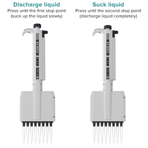 JOANLAB Multichannel Pipette Pipet Cabang 8 Akurat Presisi M8-10/M8-50/M8-300