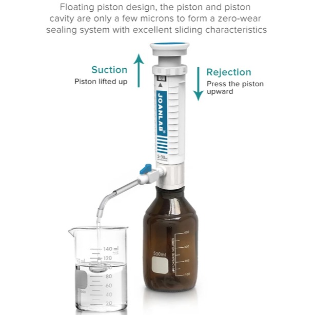 JOANLAB Bottletop Dispenser Botol Reagen Lab DA-60ML Paket dengan Botol